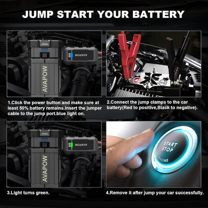 Portable car jump starter in rugged water-resistant casing