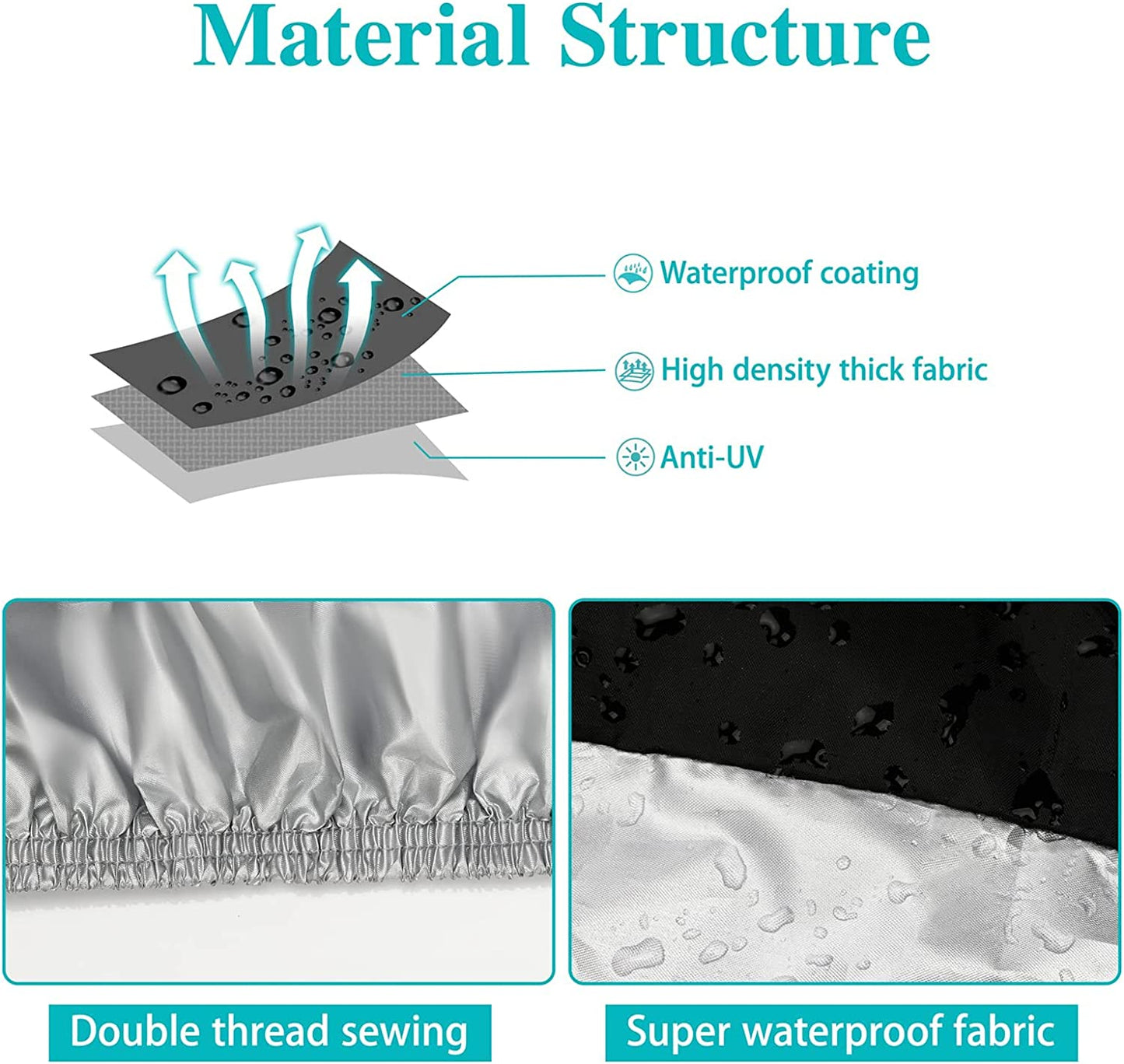 Bike cover XL showing double-stitched elastic hem detail