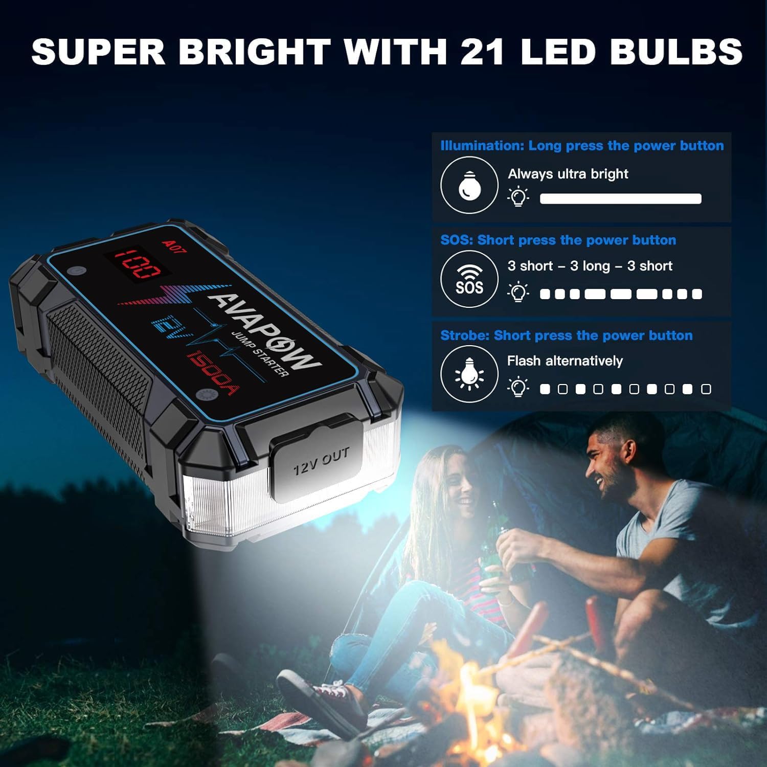 Car jump starter with USB Type-C charging cable connected