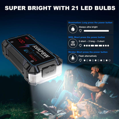 Car jump starter with USB Type-C charging cable connected