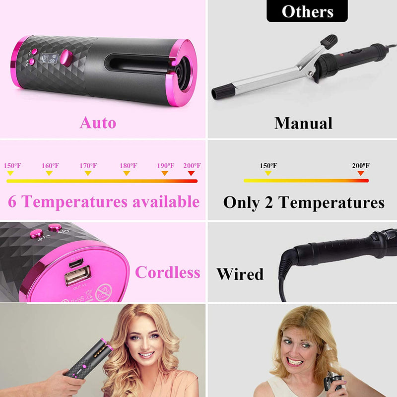 Hair Curler Cordless