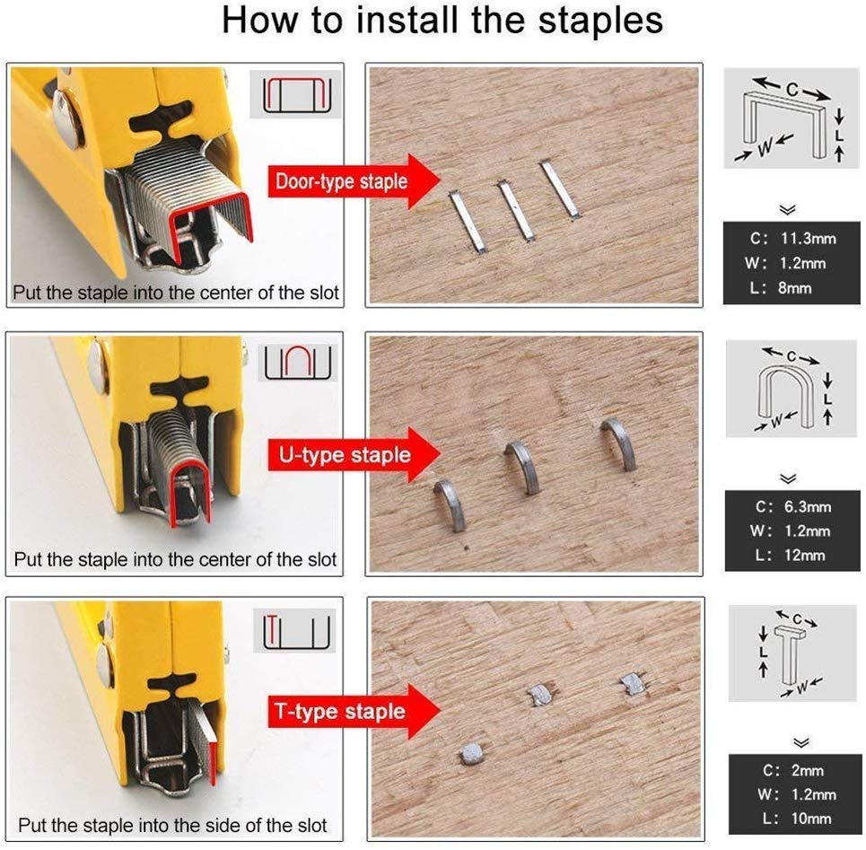 Staple gun with T-style staples ready to use