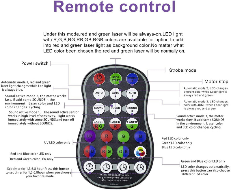 RGB LED Disco Party Light