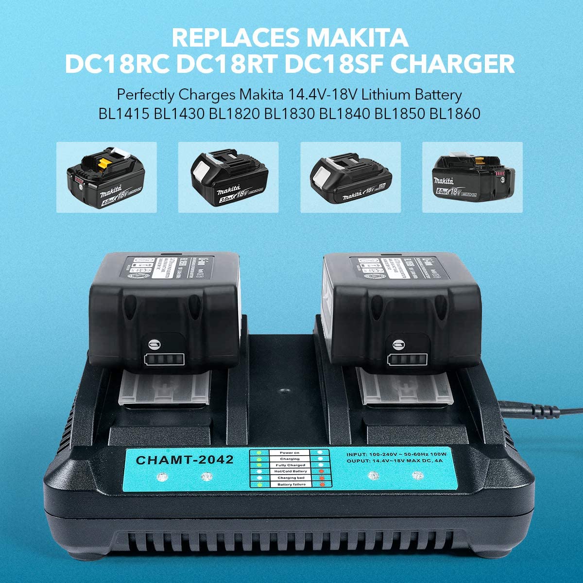 Makita dual port charger with batteries inserted and charging