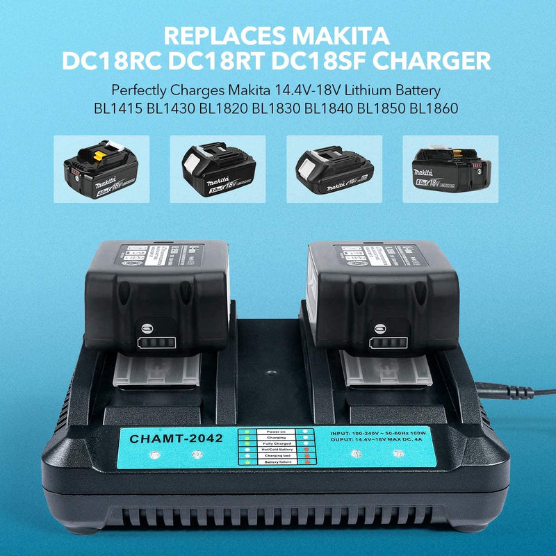 Replacement Makita DC18RD Dual Port Charger