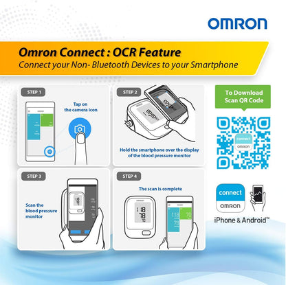 Omron HEM7121 blood pressure monitor showing hypertension indicator
