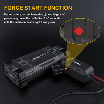 Car jump starter connected to a 12V vehicle battery