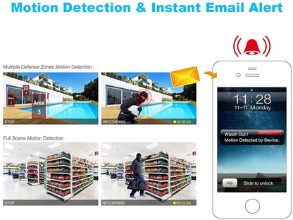 DVR 8CH Digital video recorder CCTV Camera System