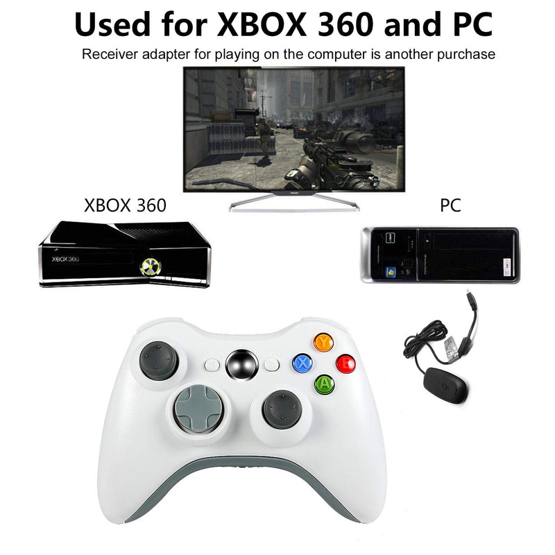Replacement XBOX 360 Controller