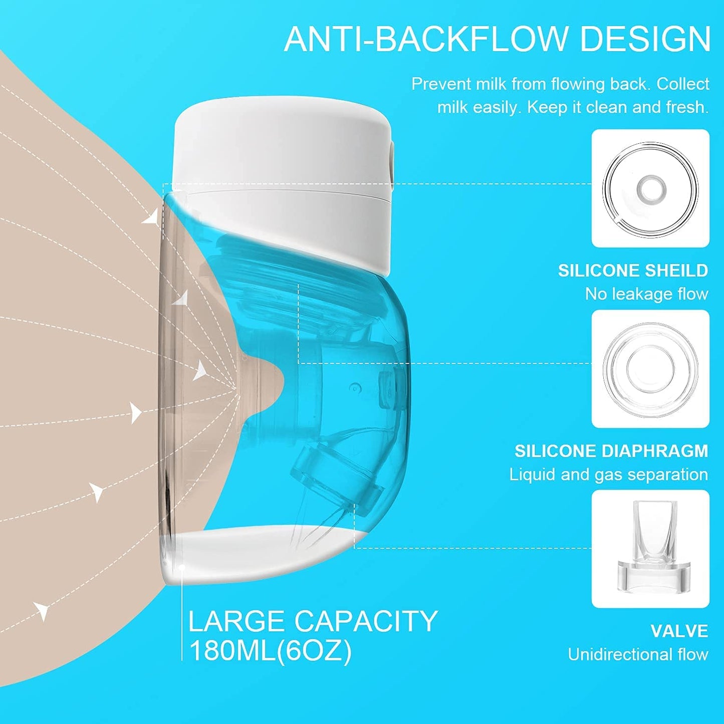 Electric breast pump showing BPA-free silicone parts