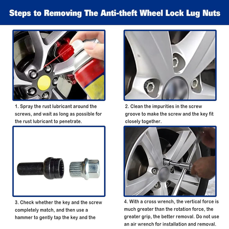 Wheel Nut Screw Socket Set BMW