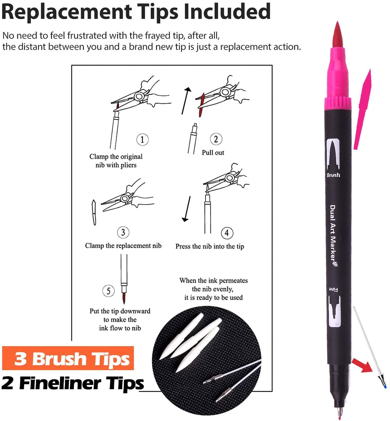 Colouring pens blending smoothly on paper with water colour markers