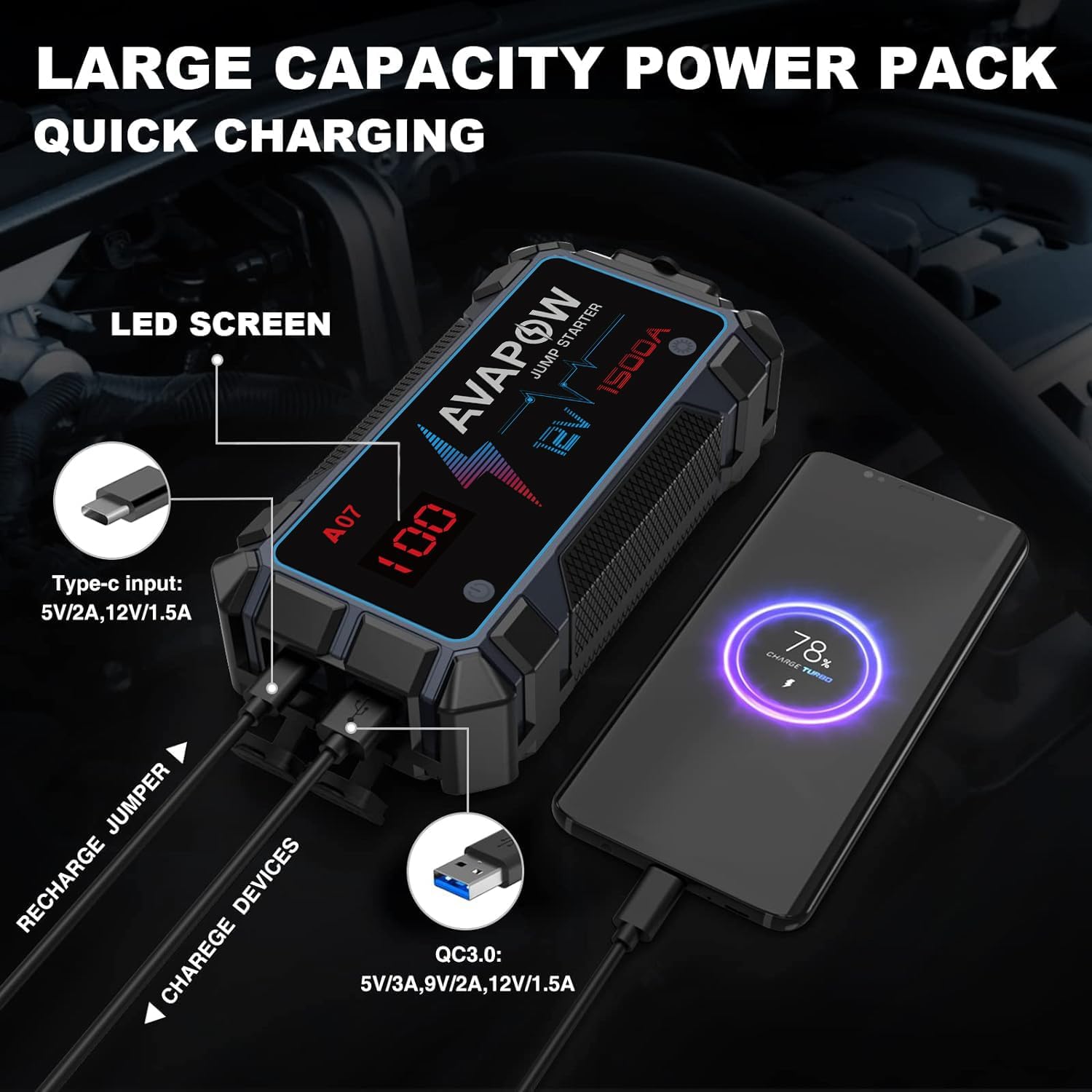 Jump starter battery pack showing 12800mAh capacity label