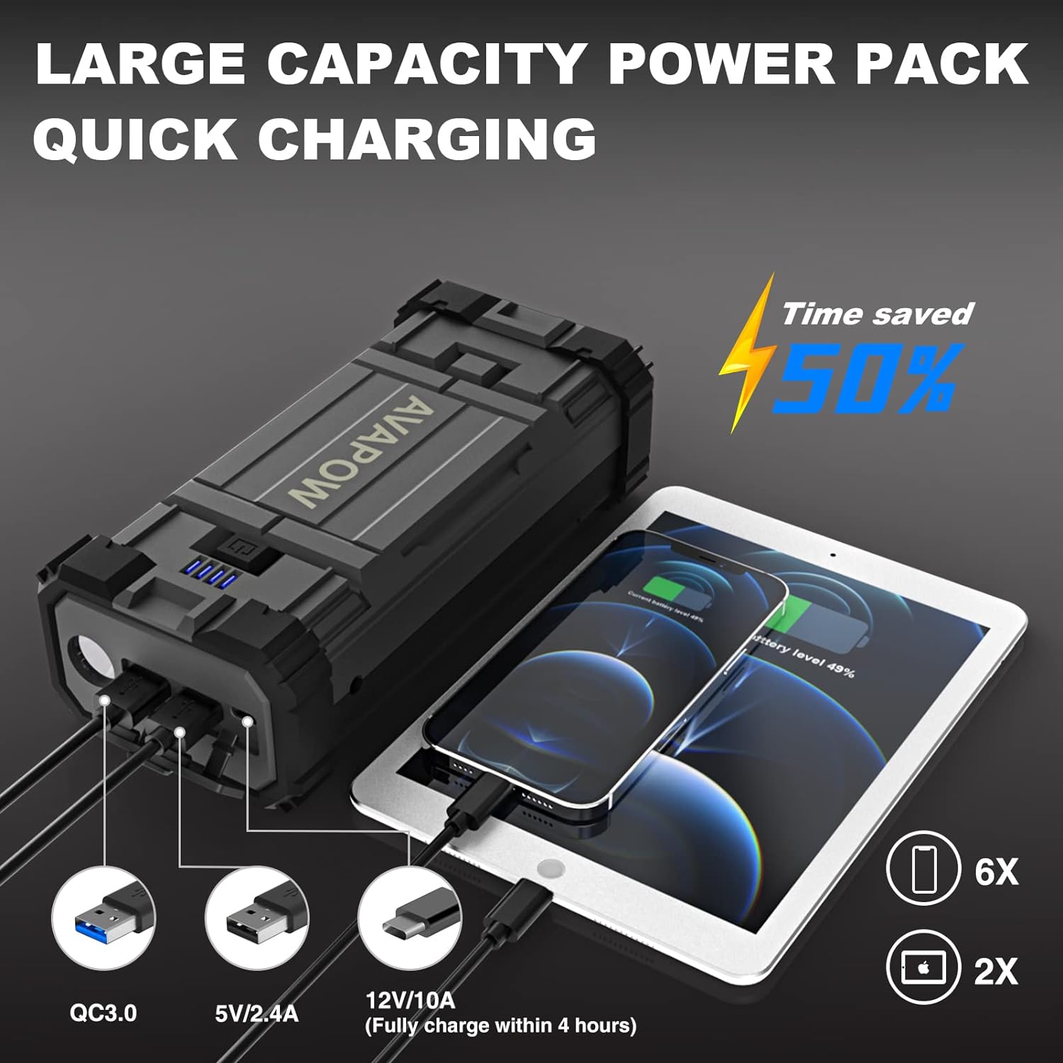LED light modes on car jump starter including SOS and flash