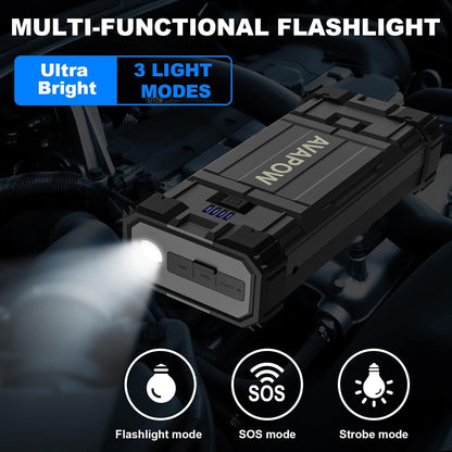 Top view of car jump starter with 21 bright LED bulbs