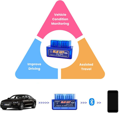 Bluetooth OBD2 scanner connected to vehicle dashboard port