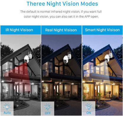 Wireless Security Camera 1080P