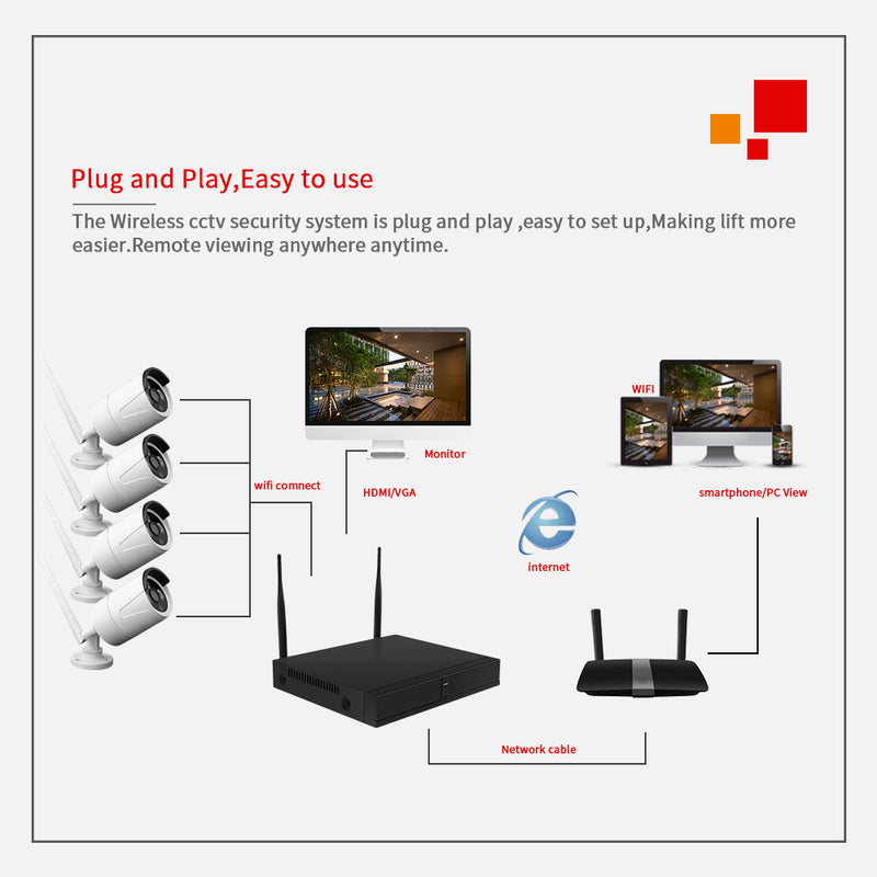 Wireless Security Camera System 8 Camera