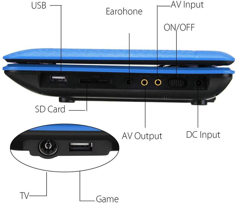 DVD Player Portable