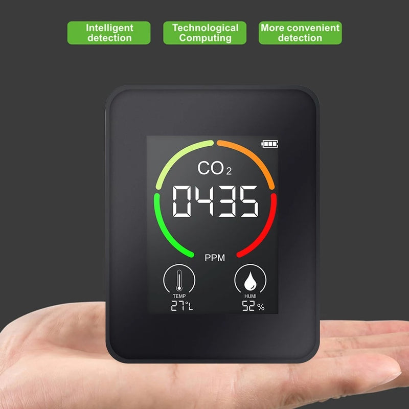 CO2 Detector Monitor Ppm Quality Indoor Air