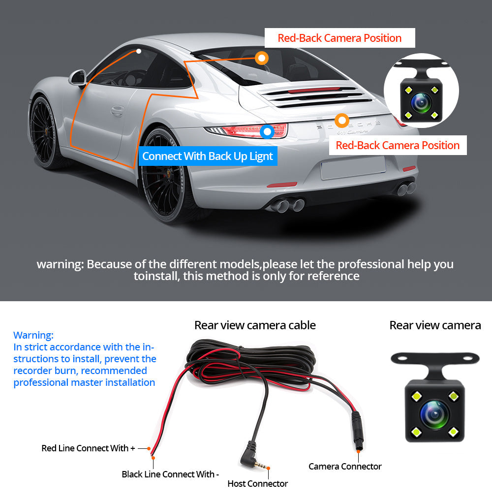 Rear camera connected with 6 metre cable for flexible installation
