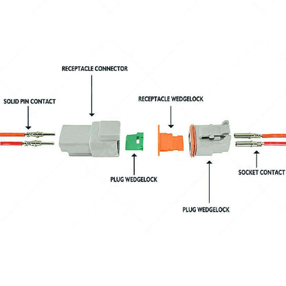 Deutsch DT connector plug kit 4-way plugs with wedgelock feature