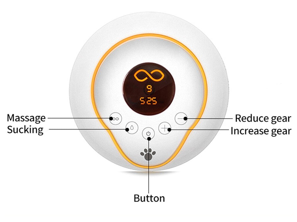 Double Electric Breast Pump Handfree