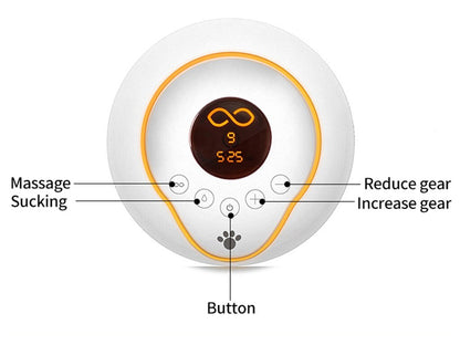 Double Electric Breast Pump Handfree