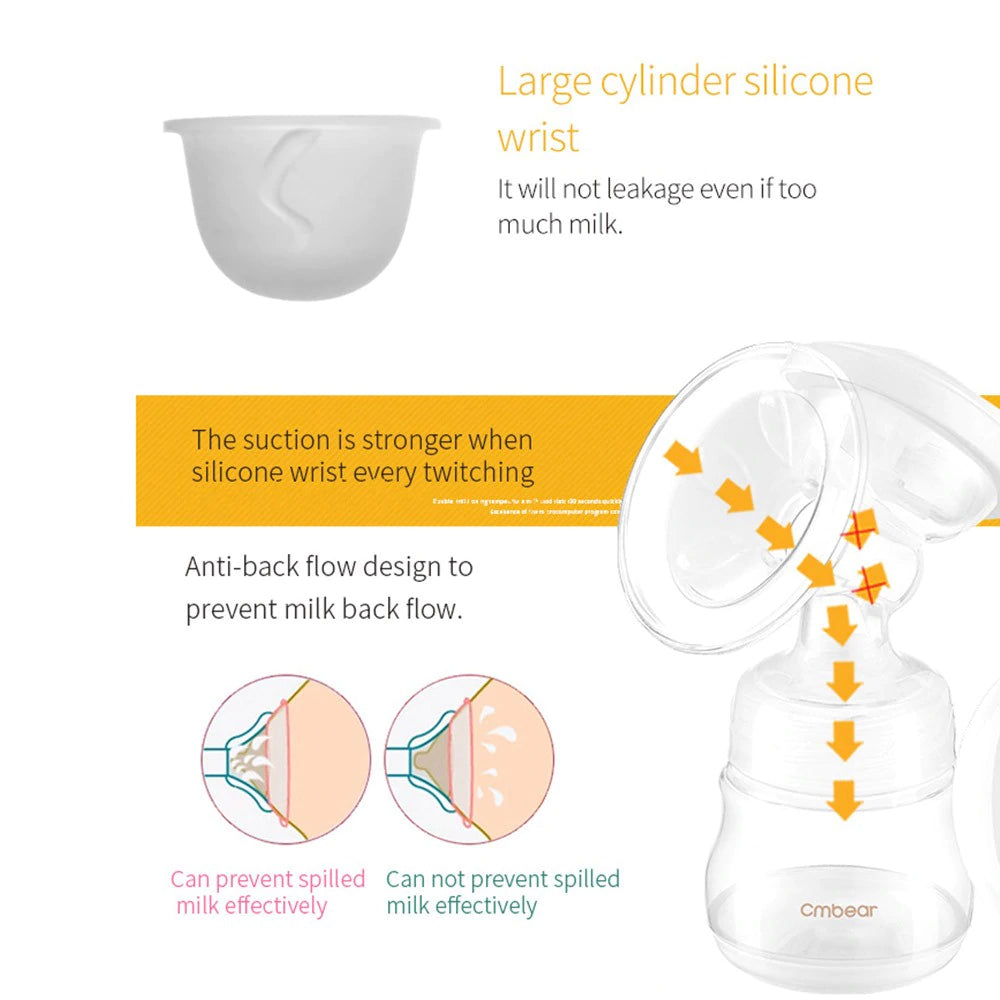 Double Electric Breast Pump Handfree