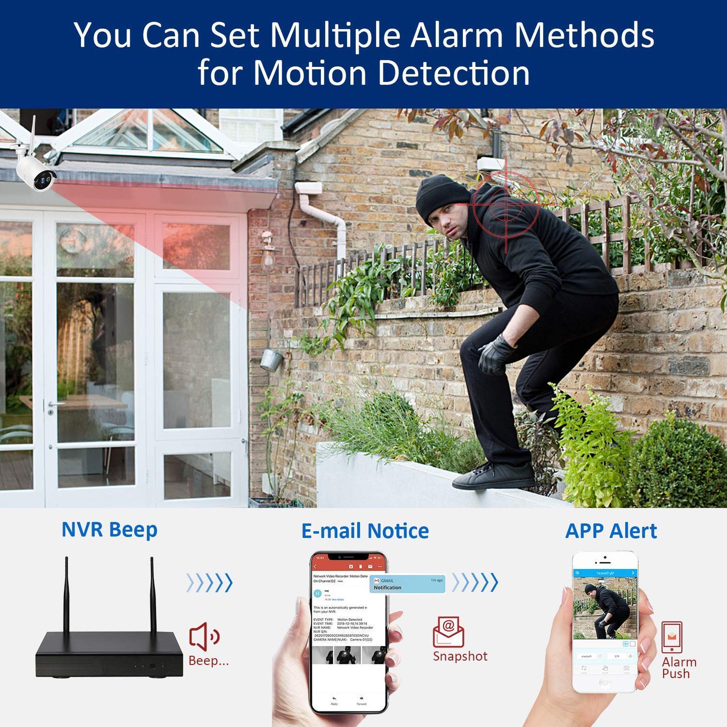 Wireless Security Camera System CCTV