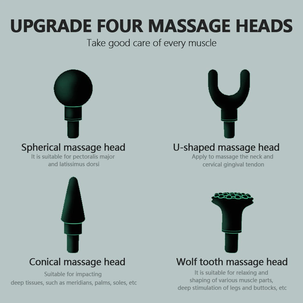 Massage gun