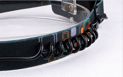 LED headtorch with USB charging cable included