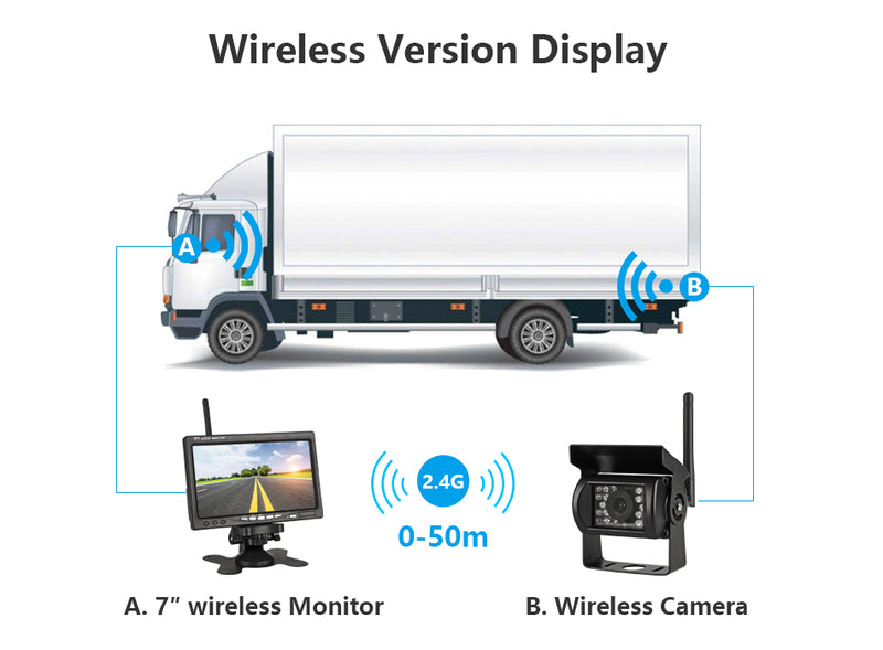 Car Reverse Camera