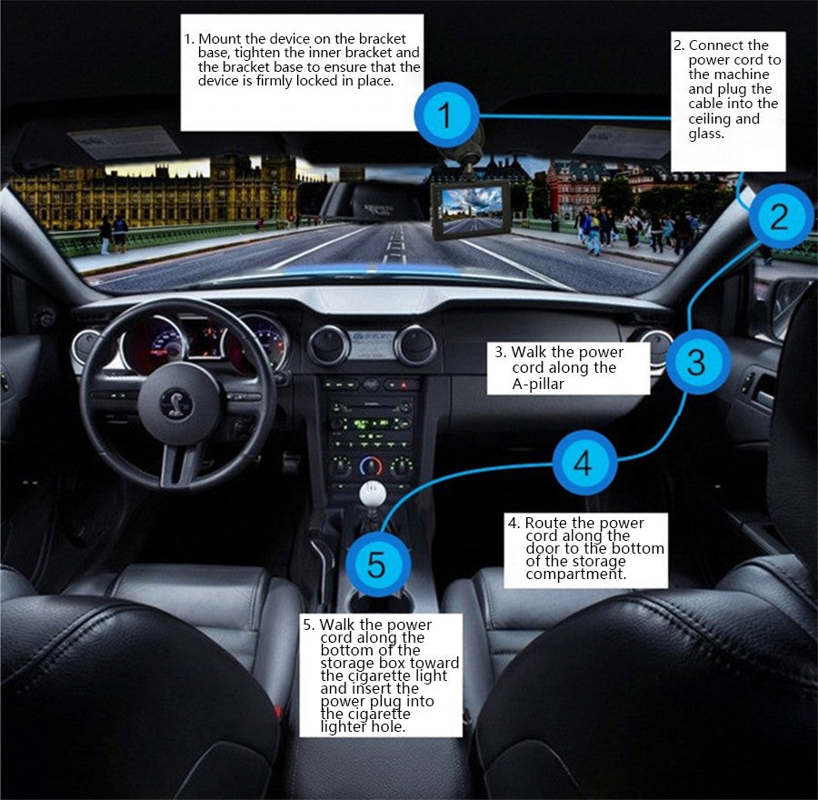 Dual car dash camera with parking monitor active in car park