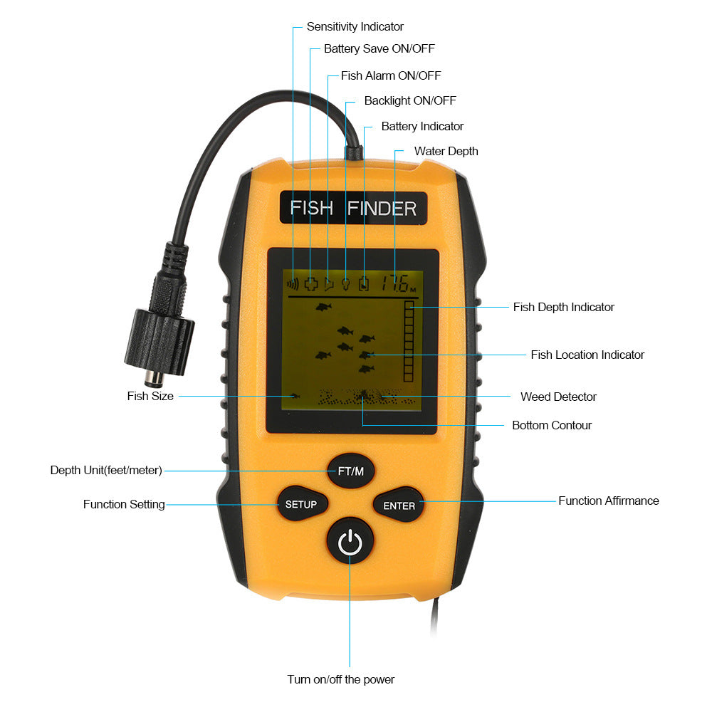 Fish finder mounted on boat hull for fishing