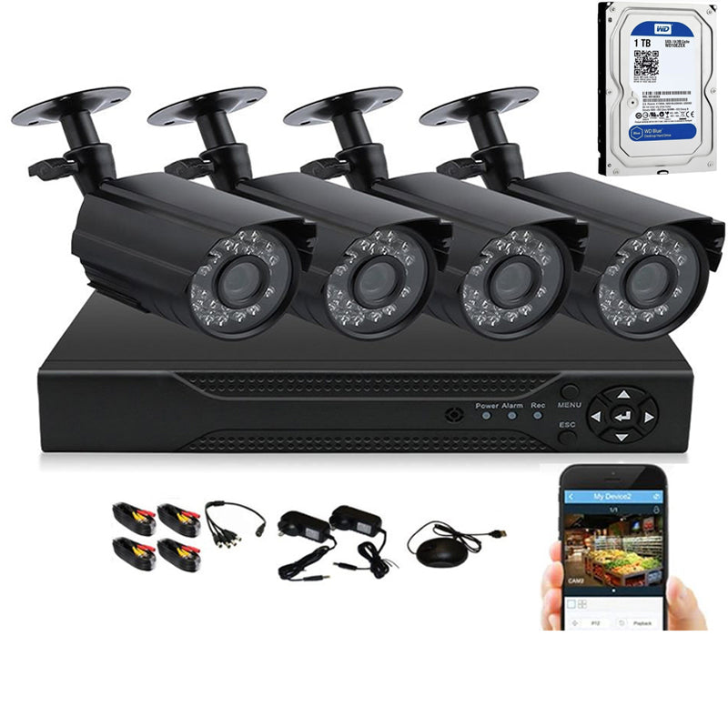 Security Camera System CCTV
