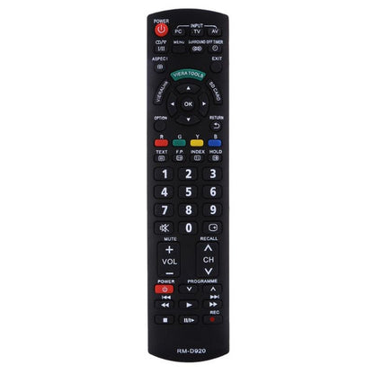 Panasonic TV Remote
