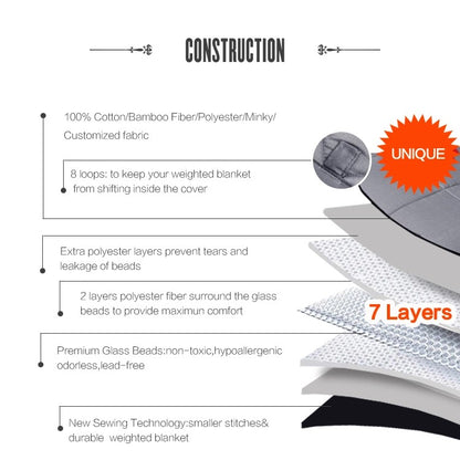 Weighted Blanket 7.5KG Queen