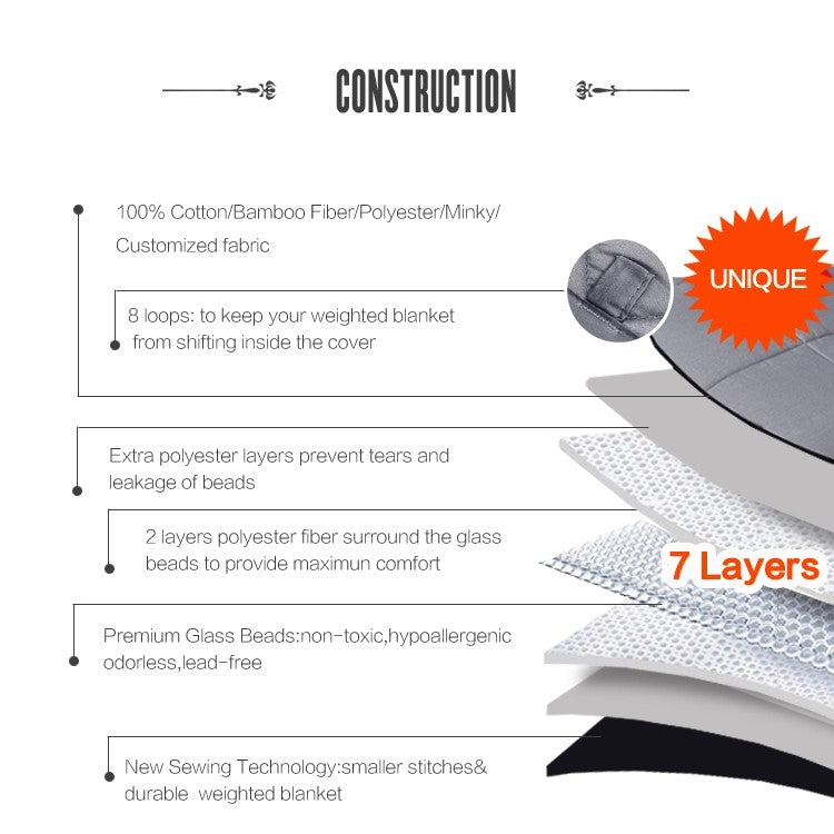 Weighted Blanket 6.8KG Queen