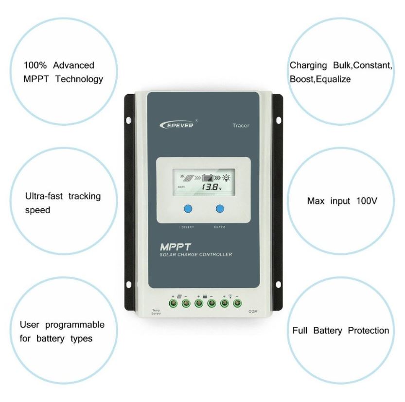 MPPT solar controller 30A compact size with IP30 enclosure