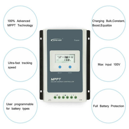 MPPT solar controller 30A compact size with IP30 enclosure