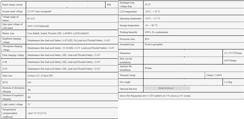 MPPT Solar Controller 40A