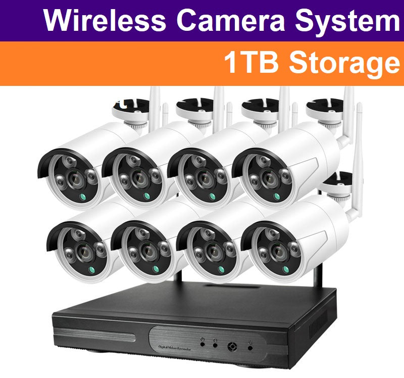 Security camera system CCTV