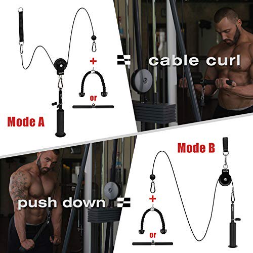 Fitness Lift Pulley System loading pin holding weight plates