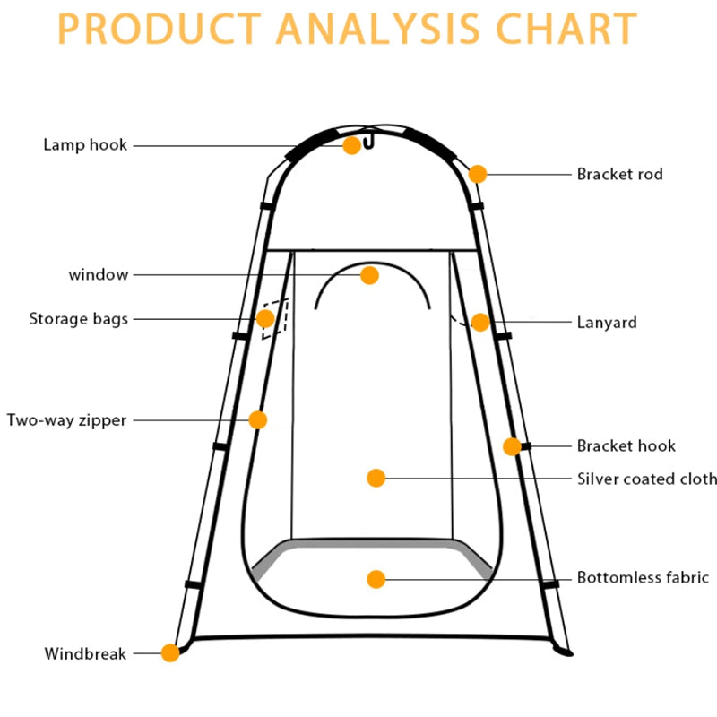 Camping shower tent with ground pegs securing it to grass