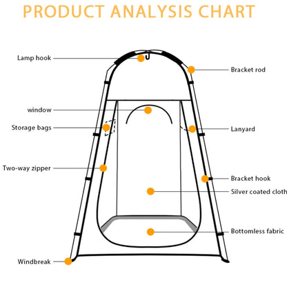 Camping shower tent with ground pegs securing it to grass