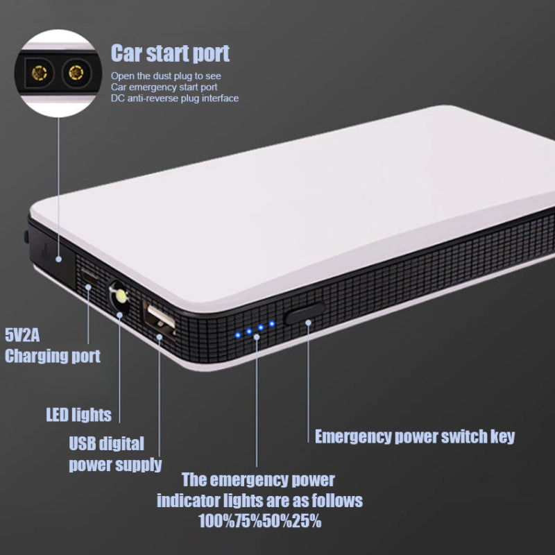Side angle of slim car jump starter battery charger