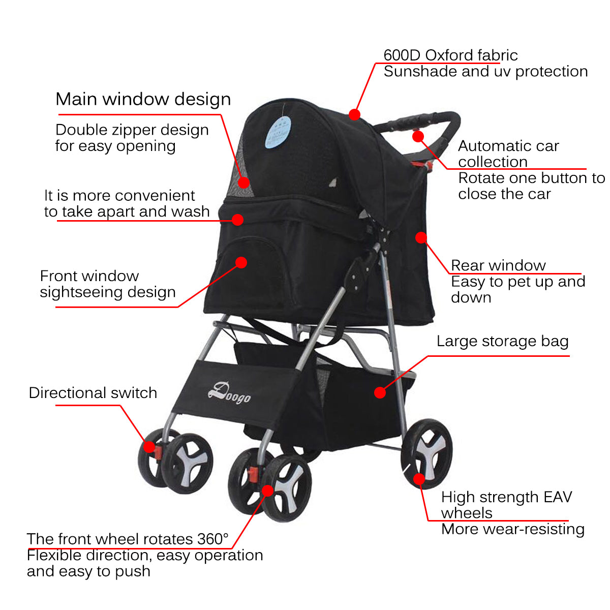 Rear view of foldable pet stroller with sturdy wheels
