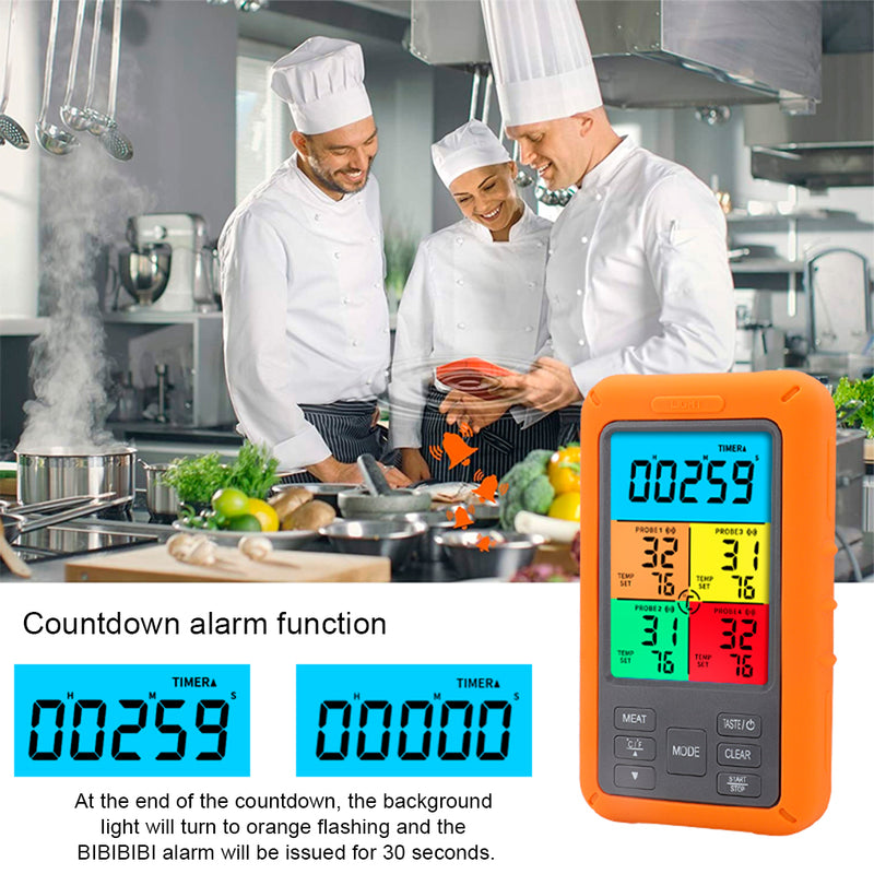 Meat Thermometer Instant-Read BBQ Rechargeable