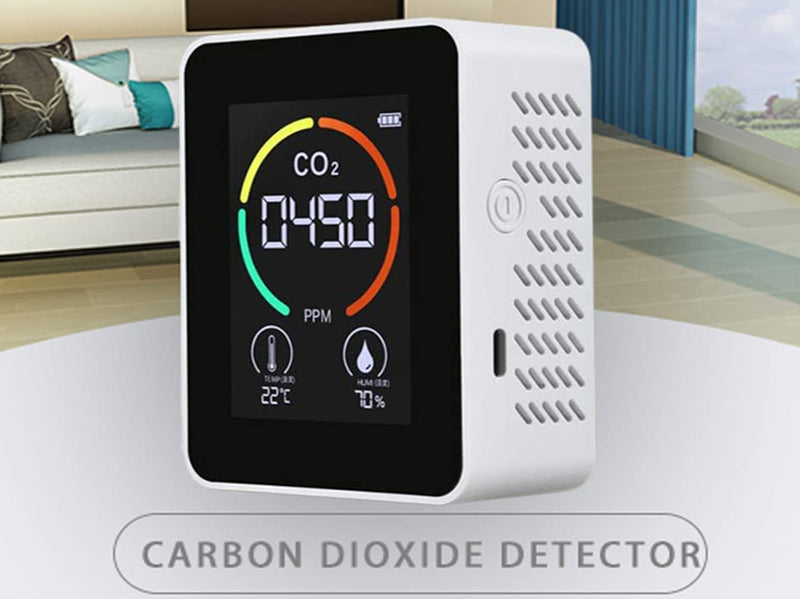 Air Quality Monitor Indoor CO2 Detector